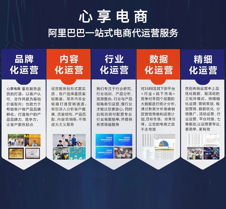 心享1688代运营