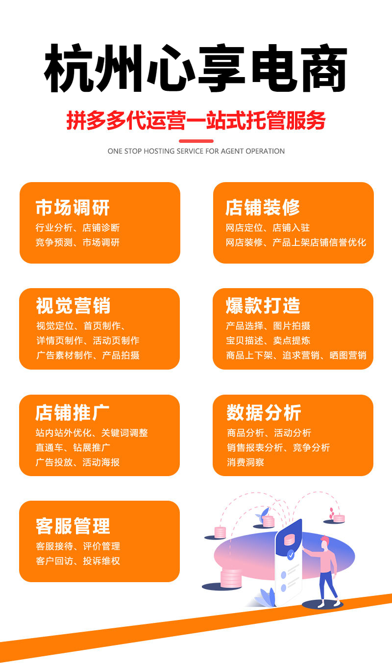 拼多多代运营3
